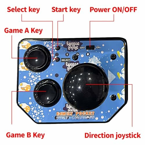 Gaming console with 32G expansion, compatible with over 10,000 games.