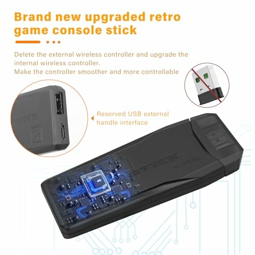 Upgraded retro game console stick with USB interface