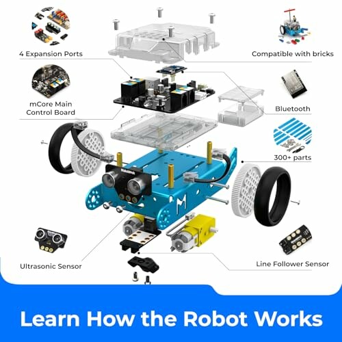 Diagram showing exploded view of a robot kit with labeled parts.